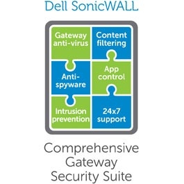 Comprehensive Gateway Security Suite Bundle For Soho Series 1 Year