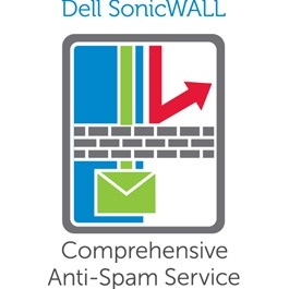 Comprehensive Anti-spam Service For Tz300 1 Year