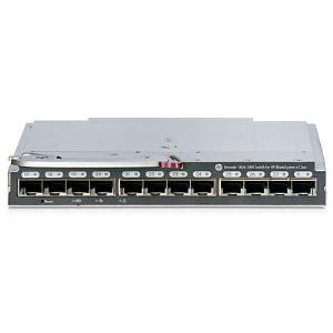 HP 16Gb/16c Embedded SAN Switch