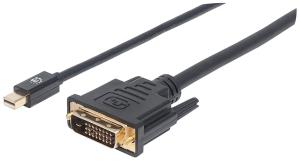 Mini DisplayPort 1.2a Male To DVI-d 24+1 Male, 2m Black